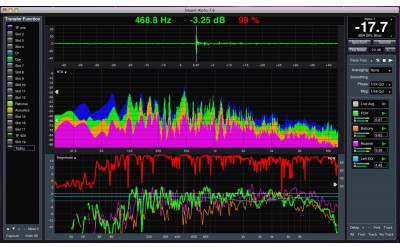 Behringer UCM404HD