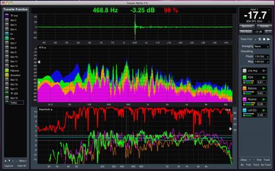 Behringer UCM202HD